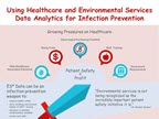 Use Healthcare and Environmental Services Data Analytics in your Infection Prevention Toolkit Infograph