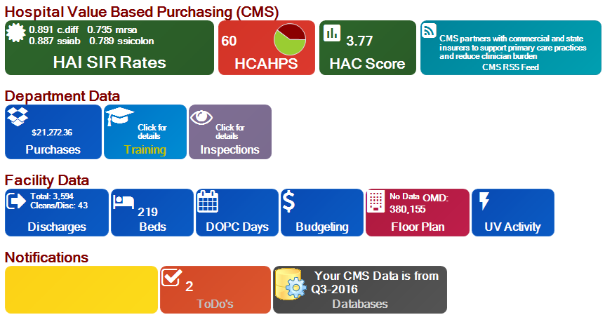 Generic-dashboard-with-numbers.png - 74.51 kB