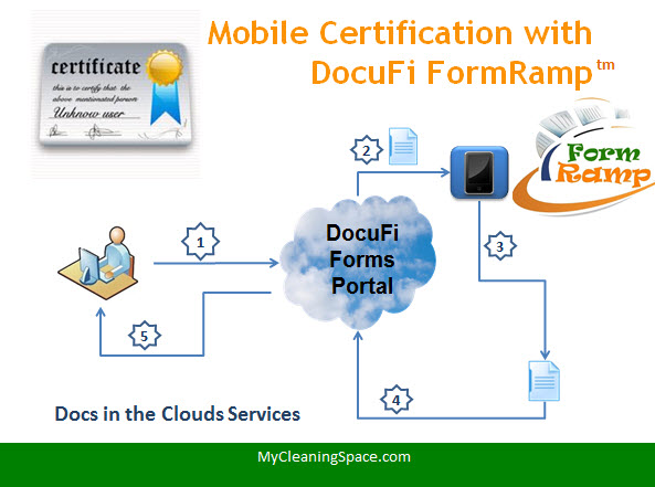 Mobile Training Certification with DocuFi FormRamp Mobile Training Certification with DocuFi FormRamp