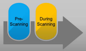 Improve OCR accuracy with cleaning and preprocessing standards