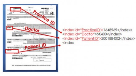 Extracting index information from a barcode